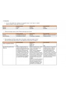 Analisis de Caso para detectar empresas