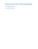 Desarrollo de la personalidad en la adolescencia.