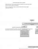 TELECOMUNICACIONES, REDES E INTERNET
