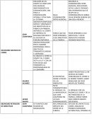 Gestion Crisis Fabrica Fontaneda.