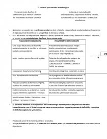 Pensamiento metodológico. Página 1