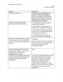 Distribución ¿Cuál es su definición?