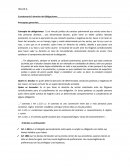 Cuestionario/ derecho de Obligaciones