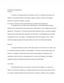 Filosofía de la organización. Contexto