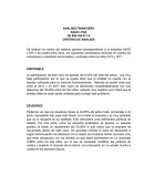 ANÁLISIS FINANCIERO ASAD