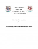 Voltajes, corrientes, ángulo de desfasamiento y Lissajous