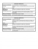 Internacionalización en el mercado latinoamericano.