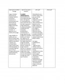 De Sarmiento A Los Simpsons (Yo, tú, él: ¿Quién Es El Sujeto?)