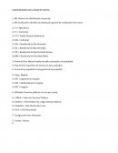 CONVENCIONES DE LA BASE DE DATOS.