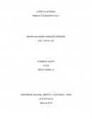 FUNDAMENTOS DE LA LOGÍSTICA