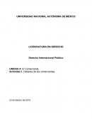 Sociedades Mercantiles U4 A1