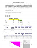 PROGRAMACION LINEAL 2 VARIABLES