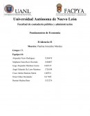Facultad de contaduría pública y administración Fundamentos de Economía