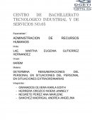 Administracion de Recursos Humanos. Determina remuneraciones del personal