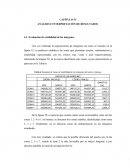 ANÁLISIS E INTERPRETACIÓN DE RESULTADOS.