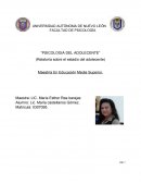 Relatoria de la Psicologia.