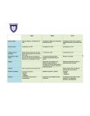 Acta Constitutiva y de Reformas de 1847