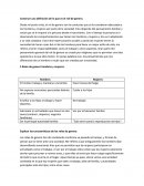 Construir una definición de lo que es el roll de genero.