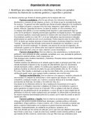 Organización de empresas.