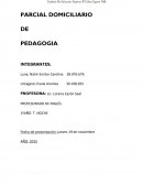 De acuerdo a la lectura del texto “Obstinaciones y estrategias en sectores populares” de Graciela Frigerio.