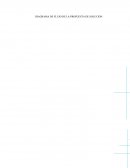 DIAGRAMA DE FLUJO DE LA PROPUESTA DE SOLUCION.