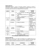 PLAN DE DESARROLLO CURRICULAR DE AULA.