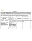 Guía Integrada de Actividades