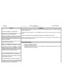 METODO DEL CASO KAREN LEARY