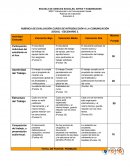 RUBRICA DE EVALUACIÓN CURSO DE INTRODUCCIÓN A LA COMUNICACIÓN SOCIAL.