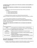 RELACIÓN DEL DERECHO ECONÓMICO CON LAS RAMAS DEL DERECHO PRIVADO.