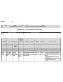 IDENTIFICACIÓN Y SECUENCIAMIENTO DE ACTIVIDADES