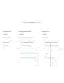 ESTRUCTURA NORMA ISO 19011.