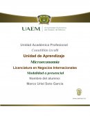 Unidad de Aprendizaje Microeconomía.