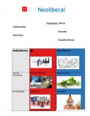 Cuadro sinóptico entre modelos ISI y Neoliberal en Chile