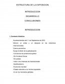 ESTRUCTURA DE LA EXPOSICION