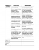 Componentes del Curriculum Educación Primaria Educación Secundaria