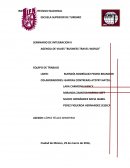 Agencia de viajes “Business Travel World”