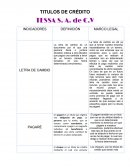 TITULOS DE CRÉDITO TESSA S. A. de C.V