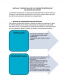 VENTAJAS Y DESVENTAJAS DE LOS SIGUIENTES MÉTODOS DE VALORACIÓN DE CARGOS.