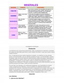 Investigación de Biología- Introducción