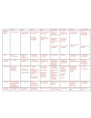 Planificacio anual- Ejemplo