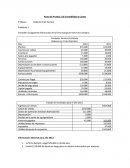 Pauta de Prueba 2 de Contabilidad y Costos