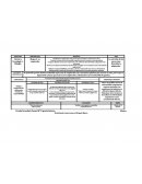 La nutrición de los seres vivos: diversidad y adaptación.