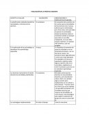 EVALUACIÓN DE LA PRÁCTICA DOCENTE.