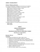 DISEÑO Y AMUEBLAMIENTO Artículo 3. Módulos profesionales.