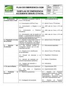 Mapa conceptual - plan de emergencia