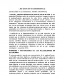 Las fases de la adolescencia.