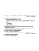 SEMANA DE REPASO Y EXAMEN DE DIAGNÓSTICO DEL 24 AL 28 DE AGOSTO DEL 2015.