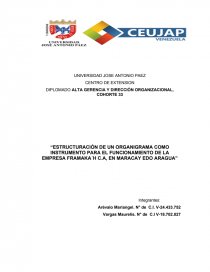 “ESTRUCTURACIÓN DE UN ORGANIGRAMA COMO INSTRUMENTO PARA EL FUNCIONAMIENTO DE LA EMPRESA FRAMAKA´H C.A, EN MARACAY EDO ARAGUA”. Página 1