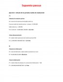 Ejercicios análisis de estados financieros.